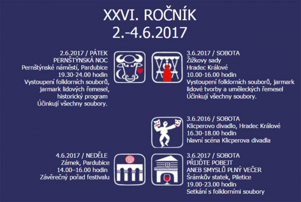 Folklorní festival Pardubice - Hradec Králové 